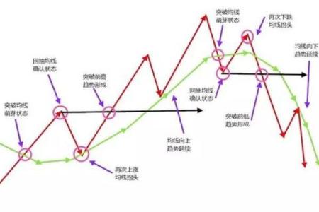误区颠覆:十四画水字格局并非你想的那样,如何正确运用?
