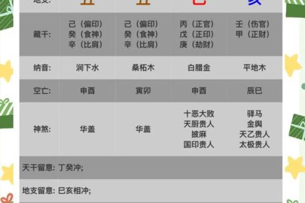 9月五行运势如何？教你如何改变命运性格解析