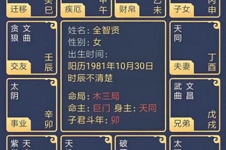 暗藏玄机：四柱命理中的秘密你是否察觉？