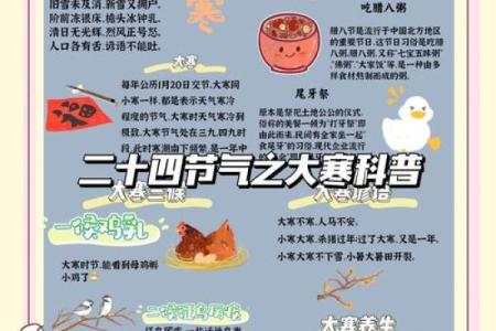 小寒大寒节气的养生之道与韩国习俗