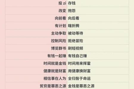 浚变人生:性格解析新视角,五行格局带你开启新格局