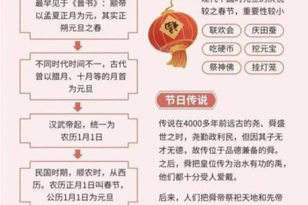 走进传统节日的文化内涵与节令变迁
