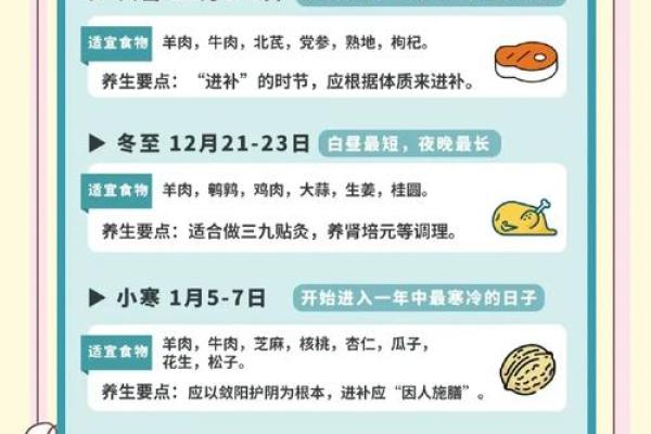 如何在日养生,顺应自然的节气变化 如何在日养生,顺应自然的节气变化