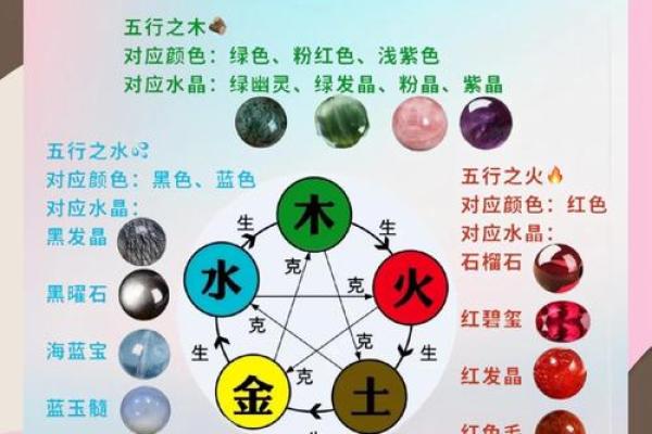 如何改变女人五行运势？打造完美性格格局秘籍