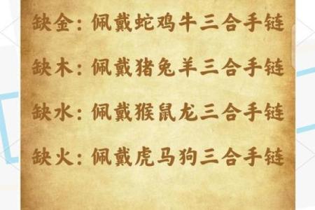 五行格局揭秘:你知道自己缺什么五行吗?如何精准补缺?