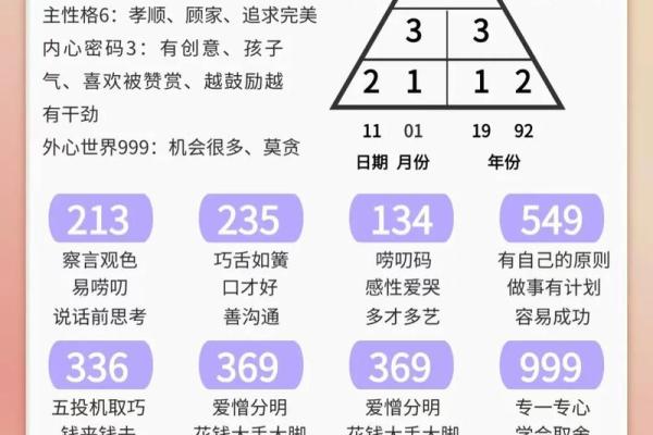 禾中藏金,五行格局探秘:揭秘你的性格密码,颠覆传统观念 禾中藏金,五行格局探秘:揭秘你的性格密码,颠覆传统观念