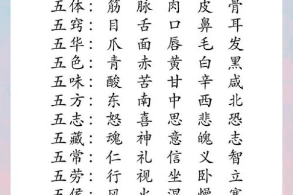 禾中藏金,五行格局探秘:揭秘你的性格密码,颠覆传统观念 禾中藏金,五行格局探秘:揭秘你的性格密码,颠覆传统观念