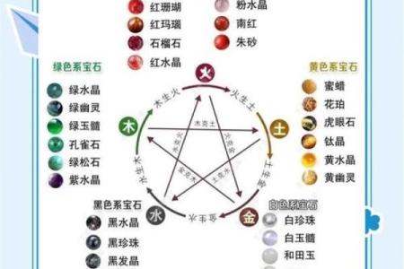 五行格局误区破解:9画属火字,你真的了解自己吗?