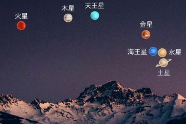 节日与天文现象：这一日星象如何影响农事