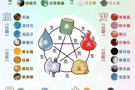 如何改变命运？揭秘驿五行格局，让你的生活焕然一新