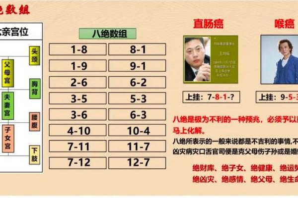 易经命理：为何反而是这些八字特征决定了你的未来？
