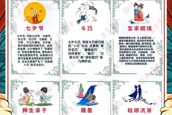 七夕节的文化传承与现代应用