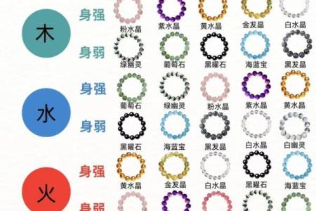 如何改变运势？揭秘五行属木水晶的神奇力量与运用技巧