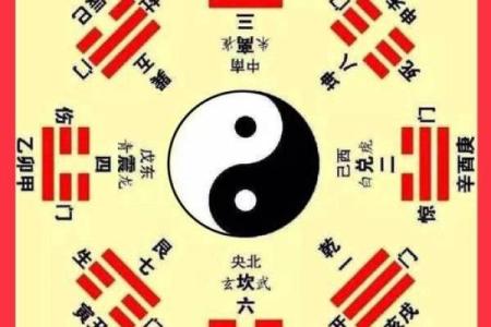 五行反而相生?颠覆传统观念,夫妻如何实现幸福共赢?