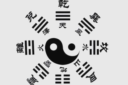 戈五行格局揭秘：如何解读你的性格解析之谜？