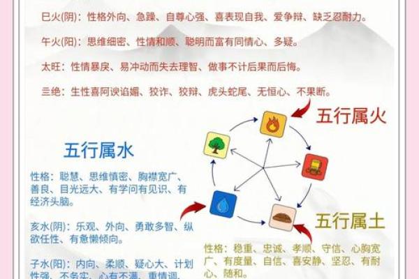 饭店五行格局揭秘：如何巧妙运用五行，提升你的经营魅力？