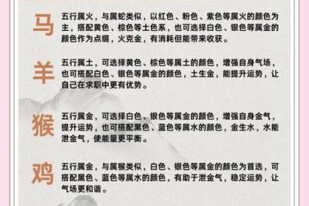 五行格局实用指南：如何根据生肖调整人生方向，提升运势？