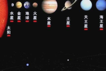 五月天文现象:观星与节令变化