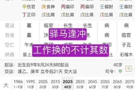 如何改变戊生戌月命理的暗藏玄机？避开这些误区，命运大逆转！