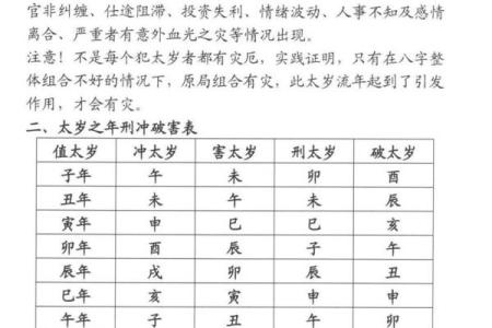 命运密码解锁：中华八字命理大师揭示人生背后的玄机