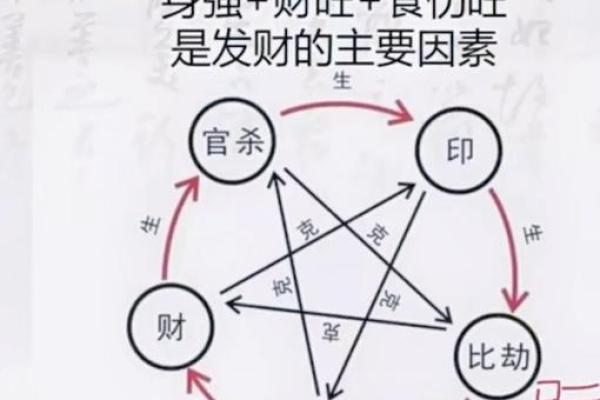 如何提升运势？安的五行属什么，实用改变之道全解析