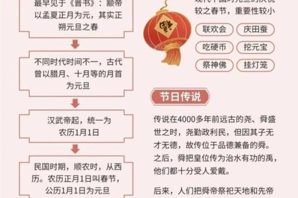 全球节日表揭秘：探索不同文化中的习俗与庆典