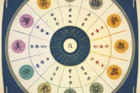 五行格局下的勉：颠覆传统认知，掌握性格重塑秘籍
