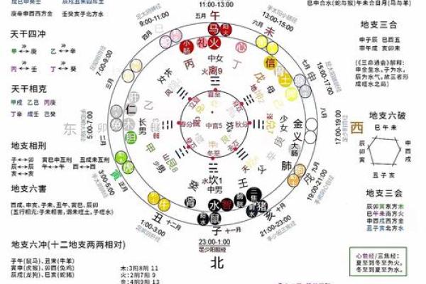 侧命理中的命运密码,深藏的玄机如何影响你的一生 侧命理中的命运密码,深藏的玄机如何影响你的一生