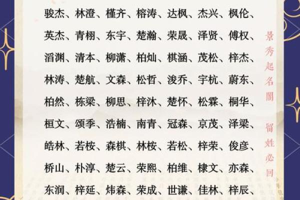 五行格局揭秘:木字旁的汉字如何影响你的性格解析? 五行格局揭秘:木字旁的汉字如何影响你的性格解析?