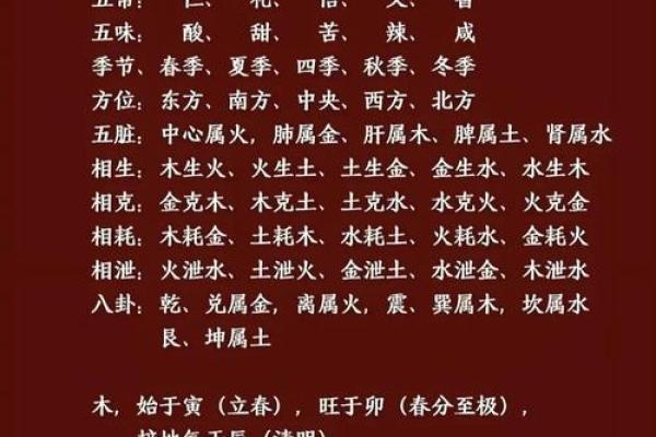 靓字五行揭秘:揭秘你的性格,如何通过五行格局来改变 靓字五行揭秘:揭秘你的性格,如何通过五行格局来改变