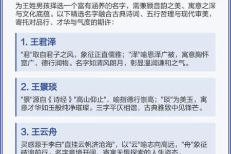 王姓五行格局揭秘：如何掌握性格解析？