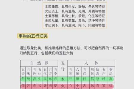 五行格局揭秘：你为何缺两行，性格解析中的隐藏秘密