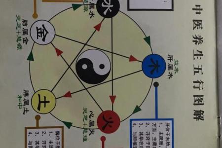 五行格局揭秘：吴五行性格解析，如何找到你的天赋之道？