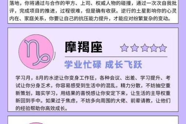 你了解自己的命运密码吗?八字与星座的颠覆性解读 你了解自己的命运密码吗?八字与星座的颠覆性解读