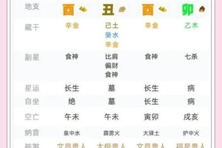 如何改变五行格局？破解性格误区，实现自我突破之道