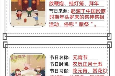 中国传统节日的习俗与文化——传承与创新