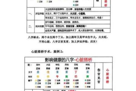 暗藏玄机的八字命理，如何揭开人生的命运密码？
