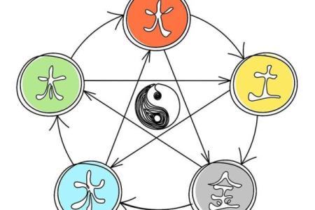 解锁命运密码：南宁命理招聘背后的隐秘真相