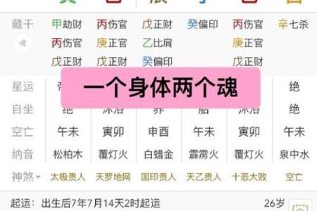 你了解自己的命运密码吗？八字与星座的颠覆性解读