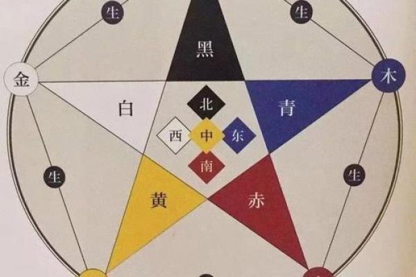 裕字五行格局揭秘:性格解析与改变,开启运势新篇章 裕字五行格局揭秘:性格解析与改变,开启运势新篇章