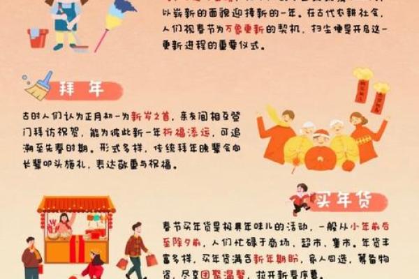 文化传承中的佳节意义与应用 文化传承中的佳节意义与应用