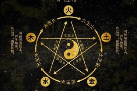五行格局中的性格密码：揭开如何改变，收获幸福人生的秘密
