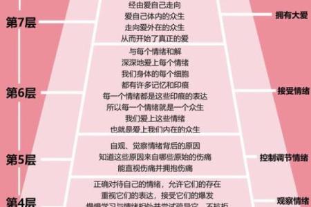 如何改变五行格局中的隐性缺陷？性格解析揭示你无法想象的命理真相