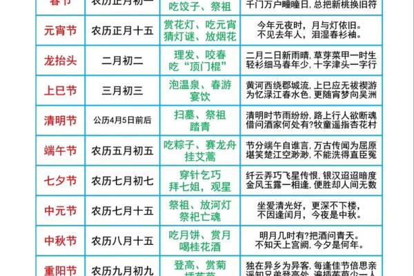 梦见节日庆祝活动背后的传统文化与习俗解读 梦见节日庆祝活动背后的传统文化与习俗解读
