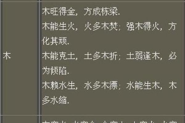 五行缺火性格解析:如何通过名字改变,揭秘名字中的秘密力量 五行缺火性格解析:如何通过名字改变,揭秘名字中的秘密力量