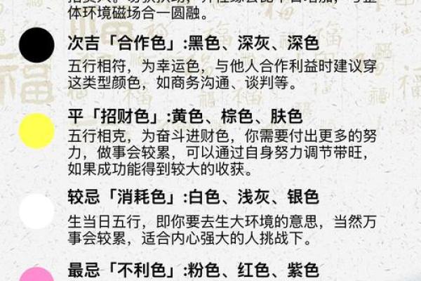 五行配对表实用指南：告别性格烦恼，找到最适合你的五行格局