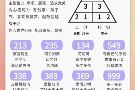 解密五行格局：揭秘你的性格密码