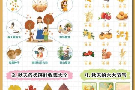 农耕文化中的秋季节令意义