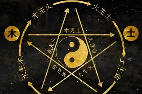 五行格局重塑:缺金缺火,如何激发你的内在潜能? 五行格局重塑:缺金缺火,如何激发你的内在潜能?