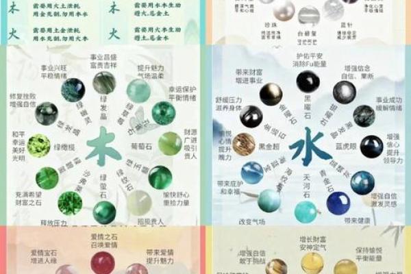 五行格局巧用:玲珑性格,反而这样做更招人喜欢 五行格局巧用:玲珑性格,反而这样做更招人喜欢